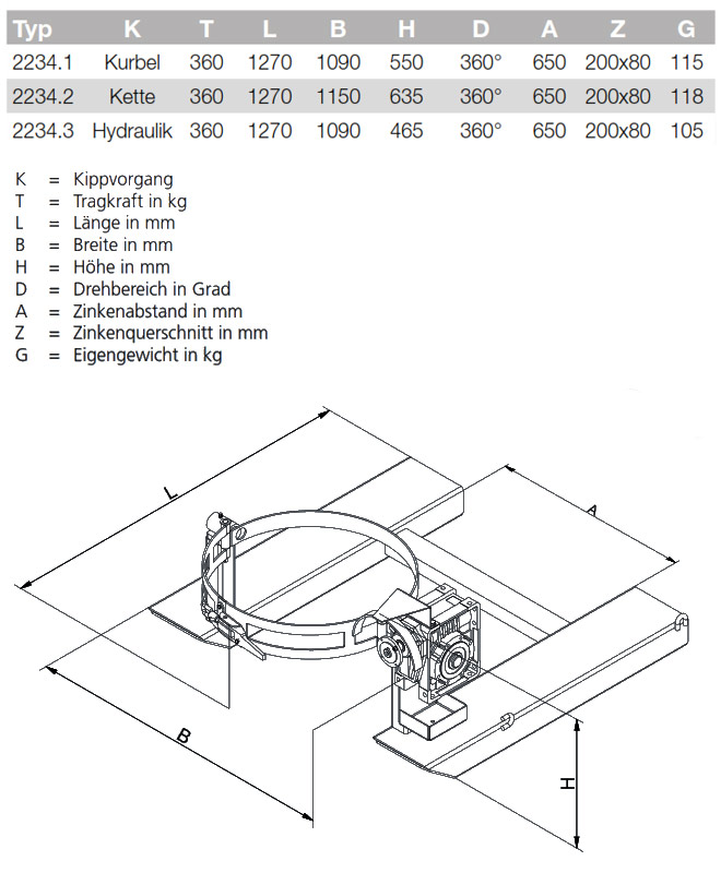 fasskipper2234_details2