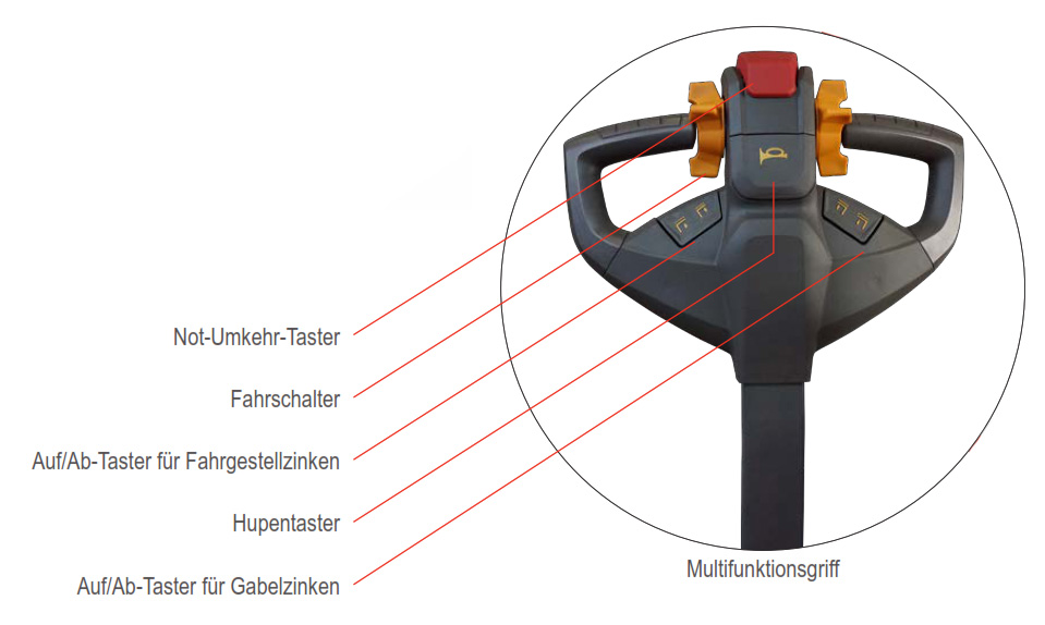 schefer_egvecoprofessionalmitinitialhub_details4