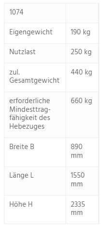 1074_arbeitsplattform_details2