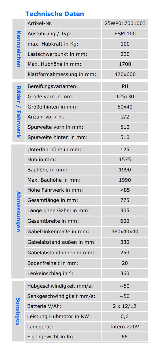 qteck_esm_100_technischedaten