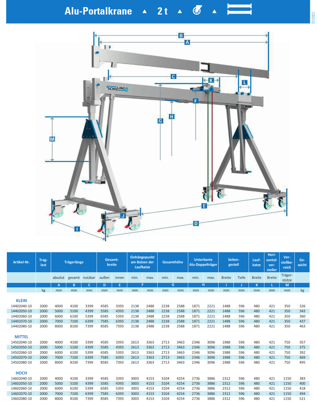 aluminium-portalkran_fahrbarmitdoppeltraeger_details5