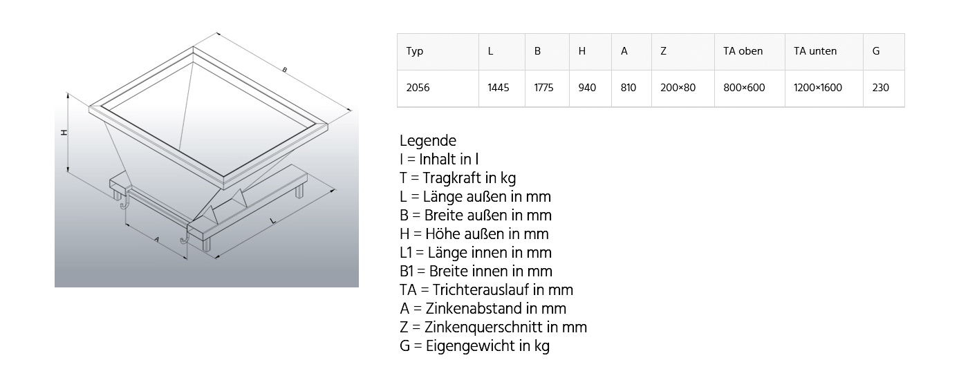 2056_befuelltrichter_details2