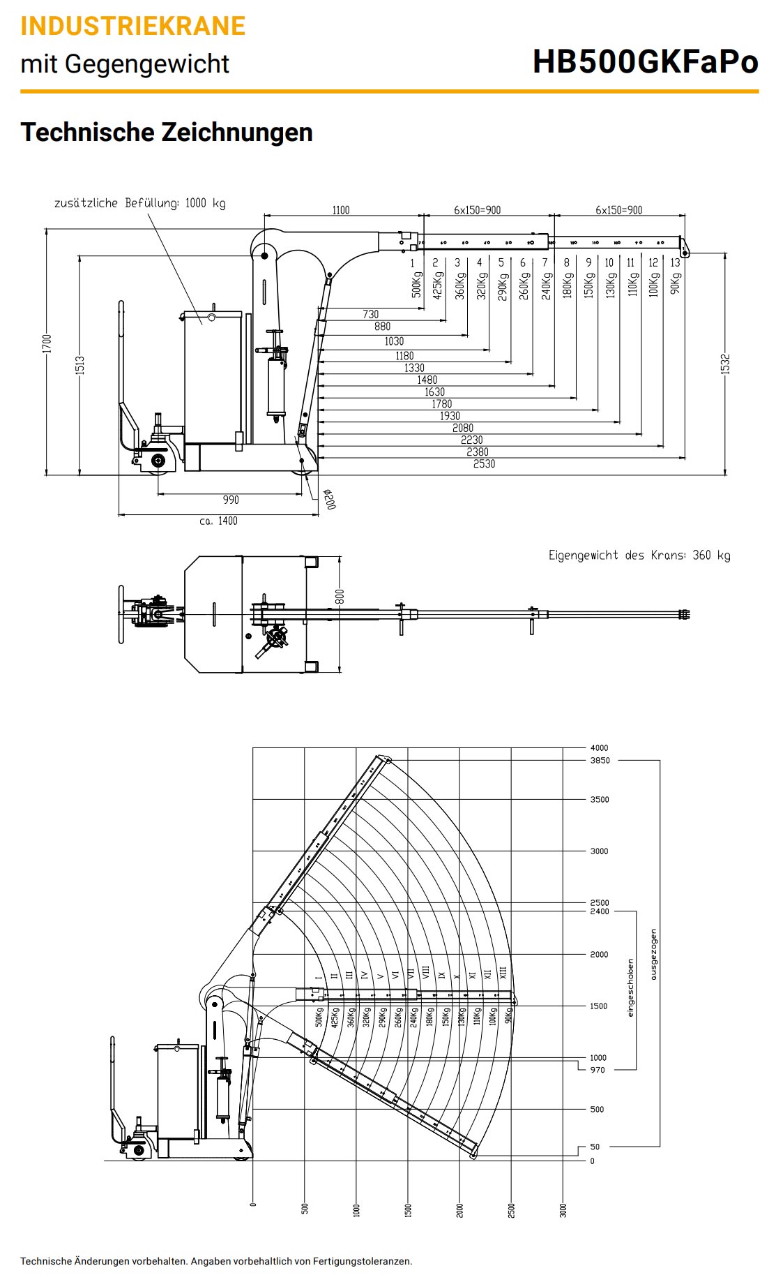hydrobullhb-gkfapo_details4_500