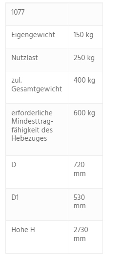 1077_arbeitskorb_details4