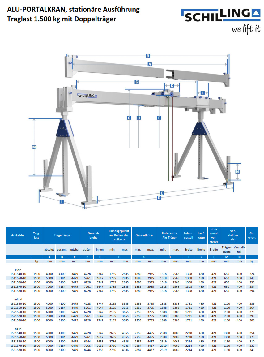 aluminium-portalkran_stationaermitdoppeltraeger_details3