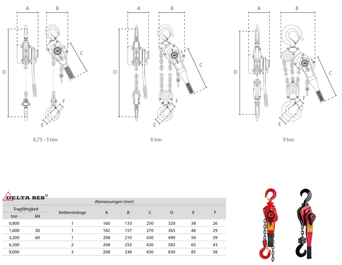 premiumhebelzugredzurrhaken_delta_details_01