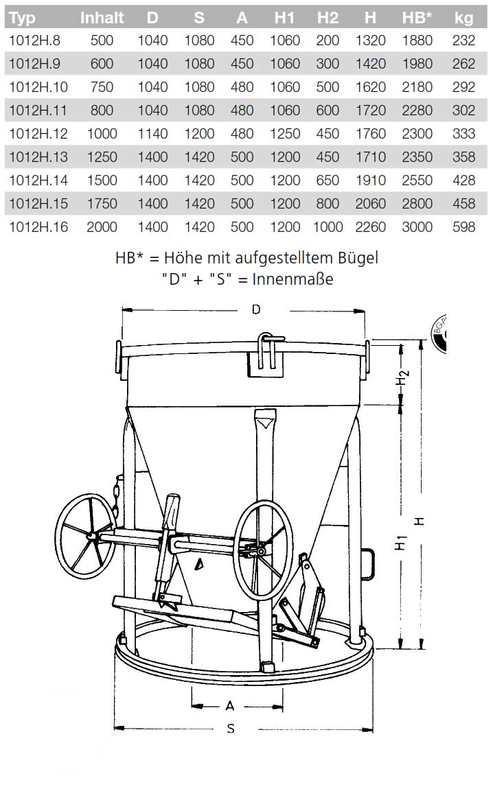 1012_betonsilo_details4
