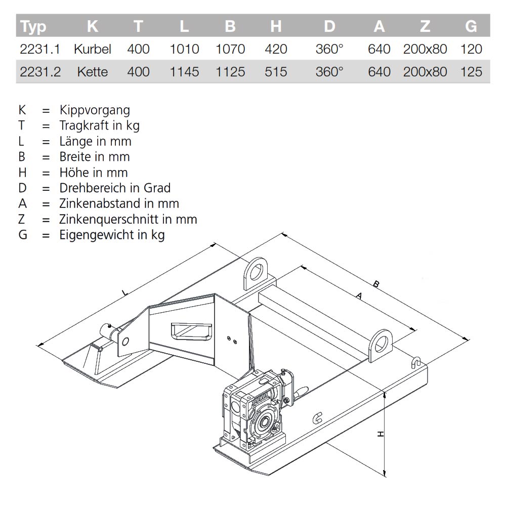 fassundtonnenkipper2231_details3