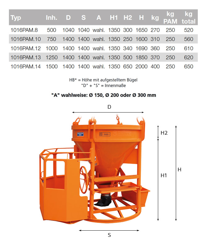 1016pam_betonsilo_details2
