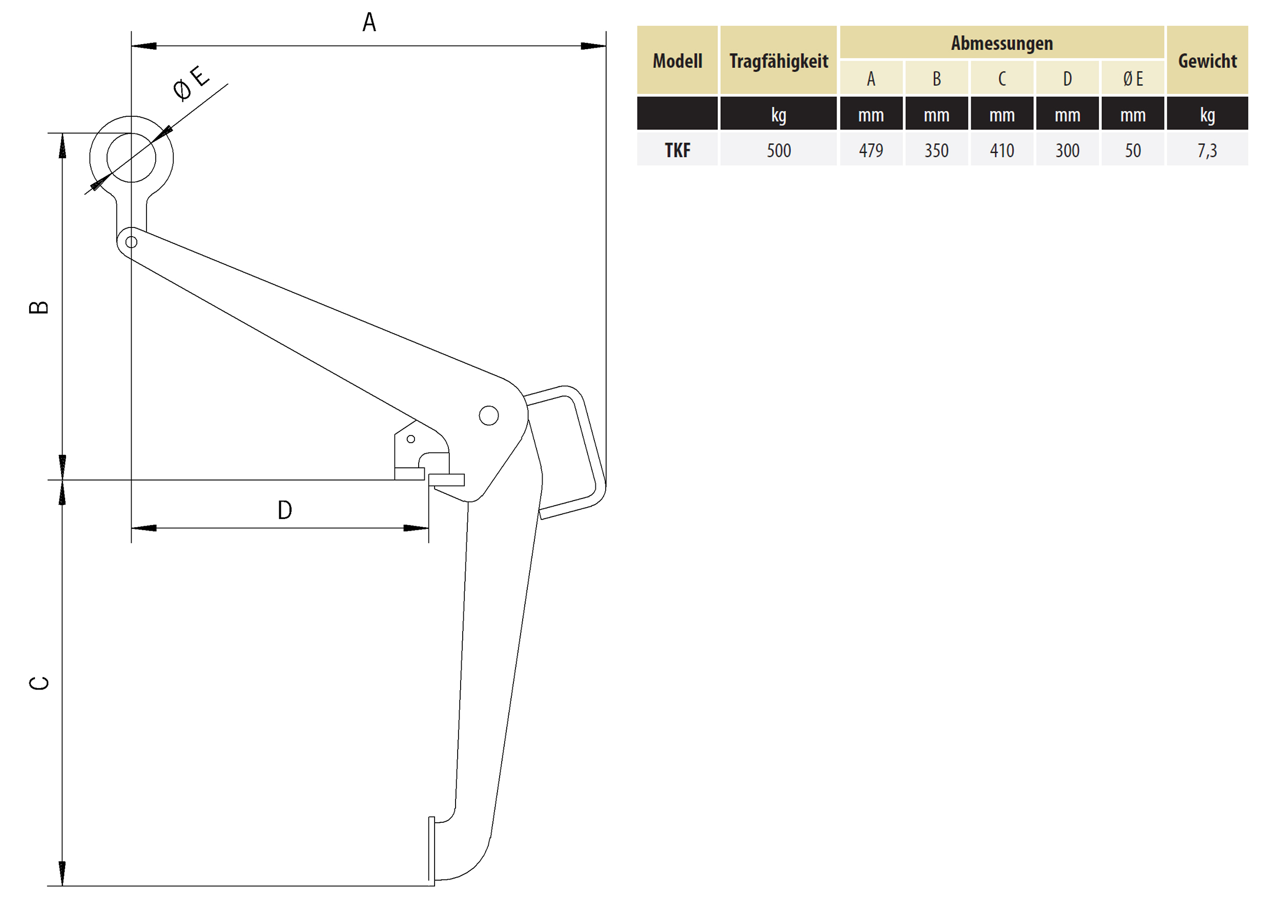 tfk_fassklemme_abmessungen