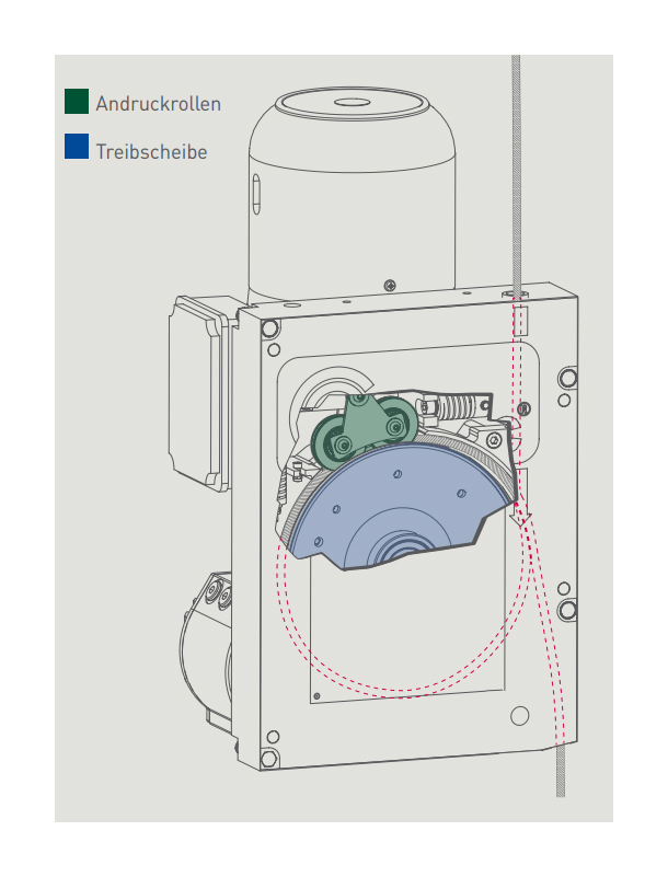 gtracpersonentransport_details2