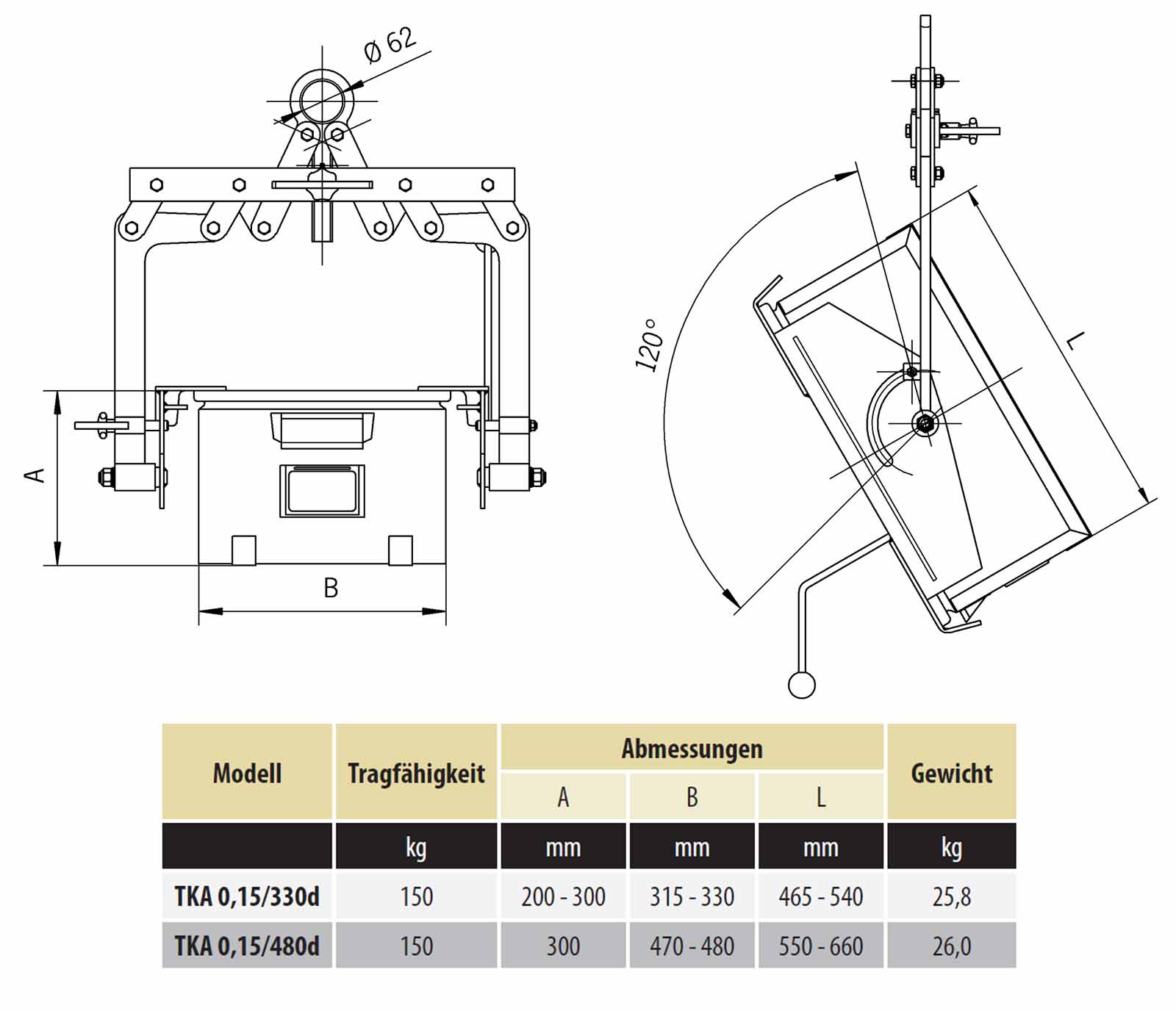 tkad_kastengreifer_details2