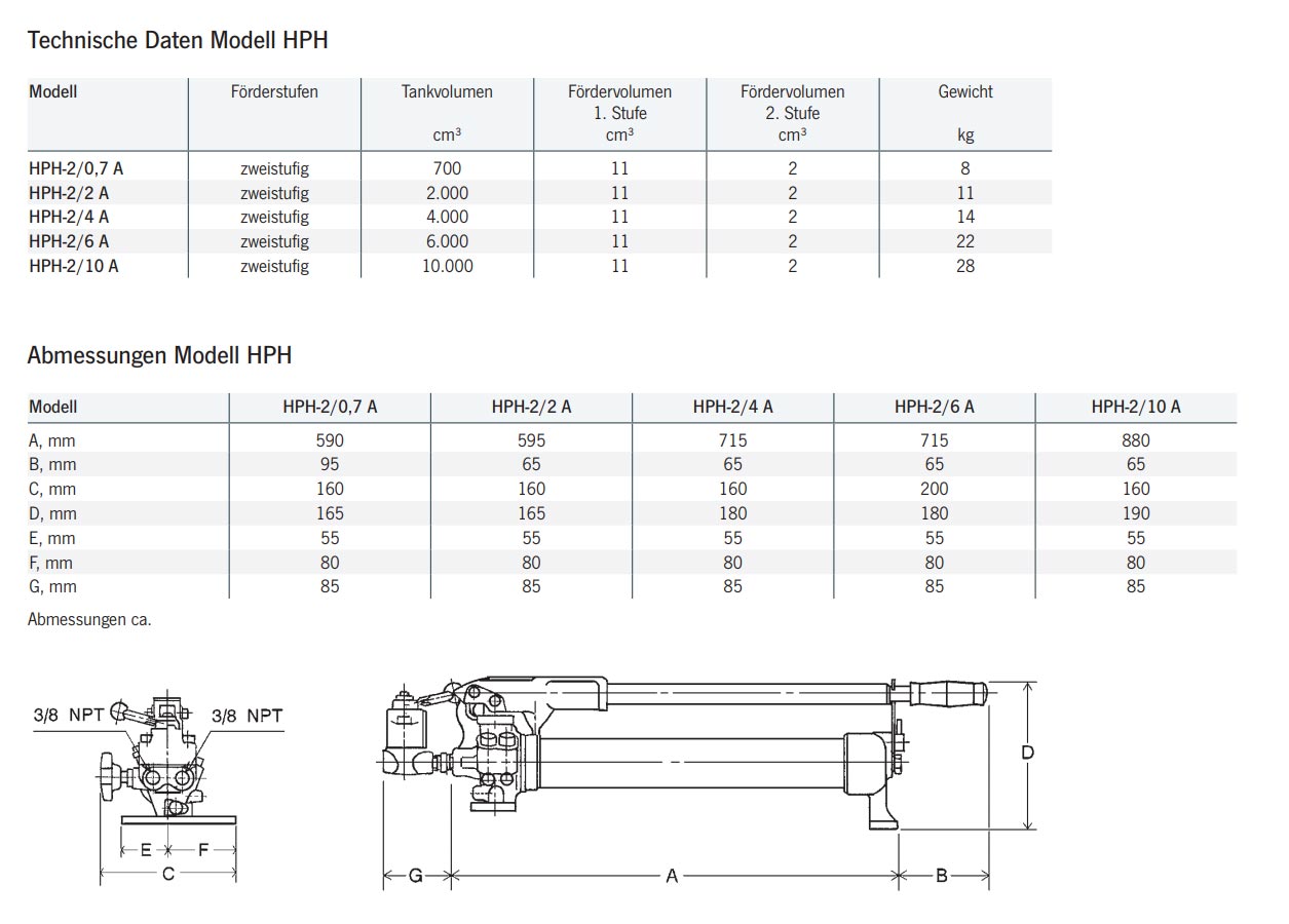 handpumpehph_details2