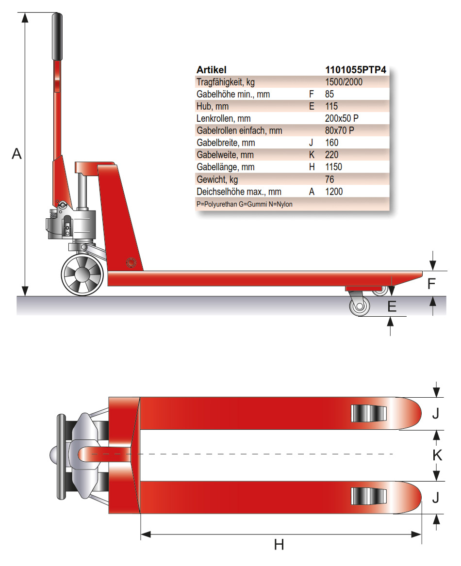 schefer_premium4wege_details3