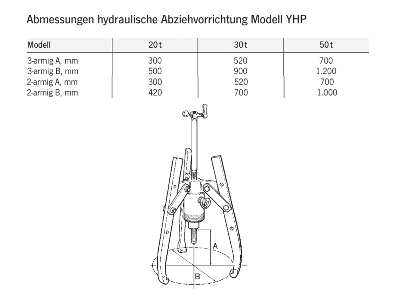 abziehvorrichtungyhp3armig_details3