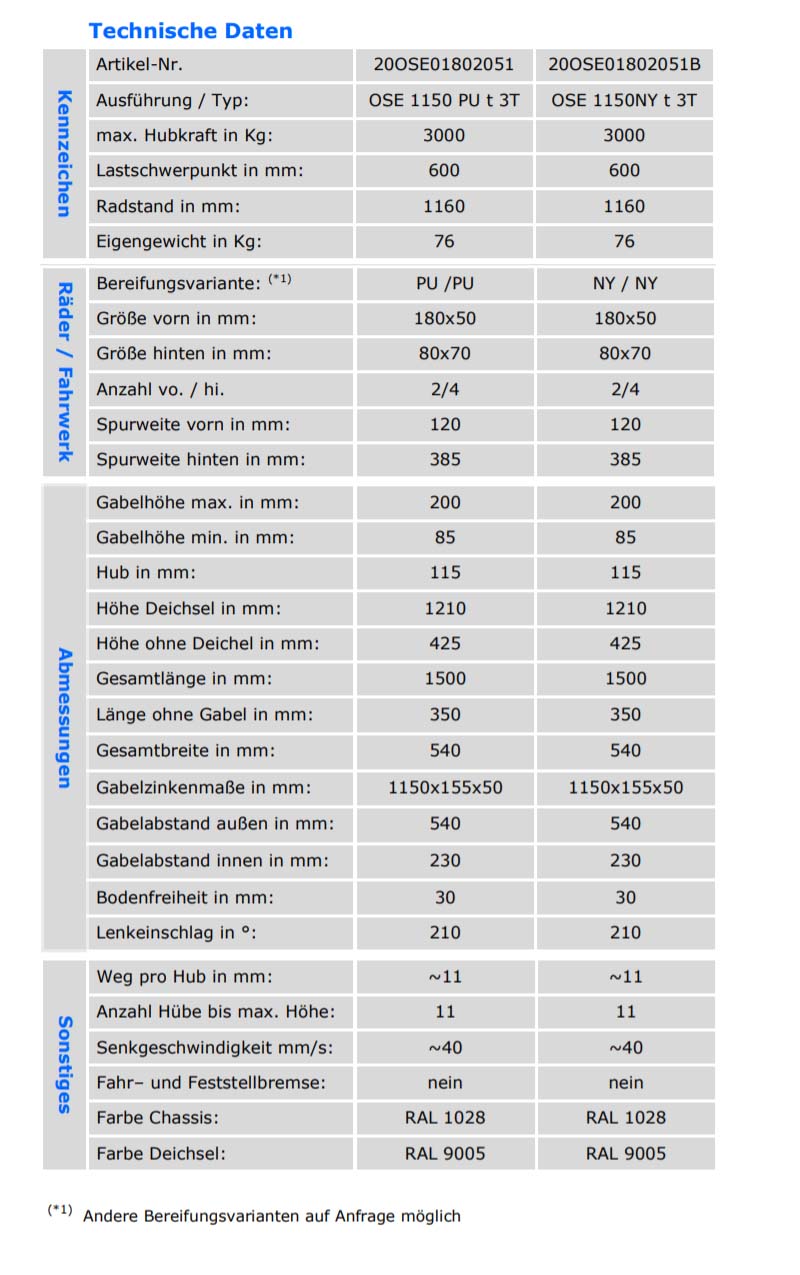 qteck_ose_1150_3t_technischedaten