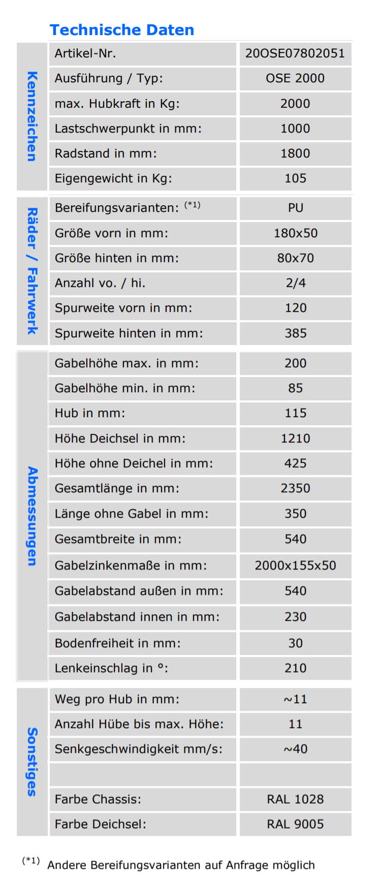 qteck_ose_2000_2-0t_technischedaten