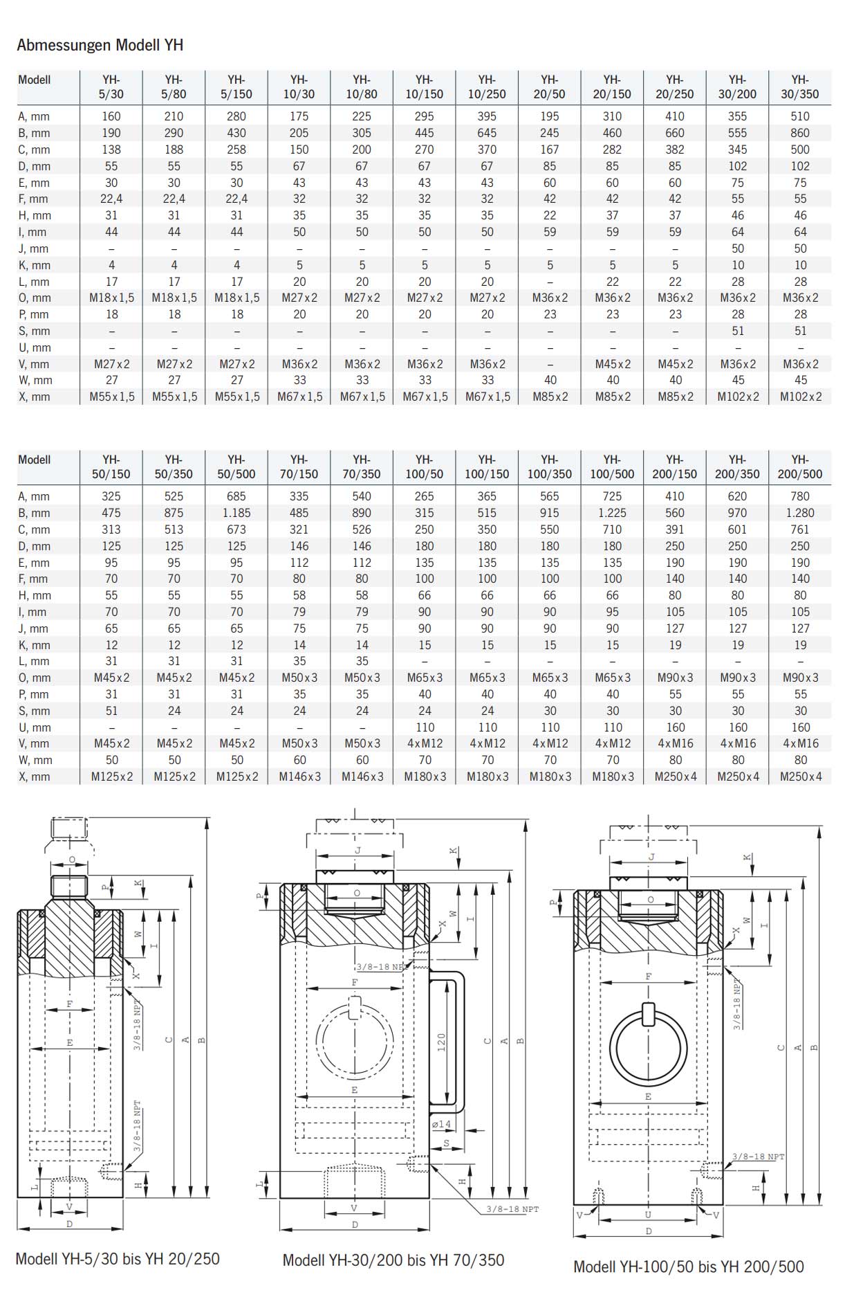 universalzylinderyh_details3