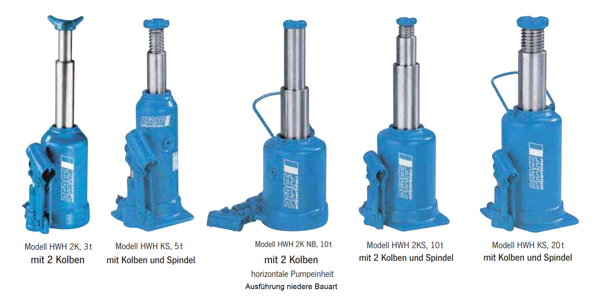 wagenheberhwh_details