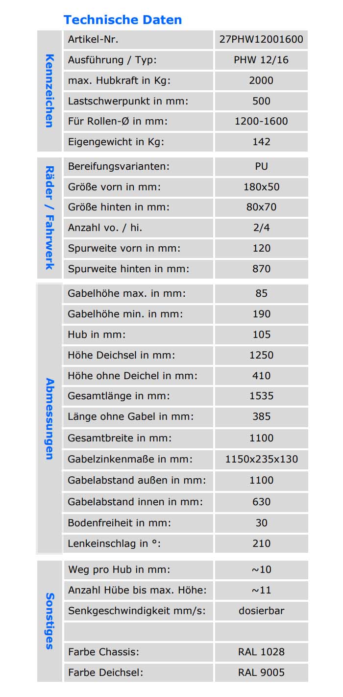 qteck_phw_1200_technischedaten