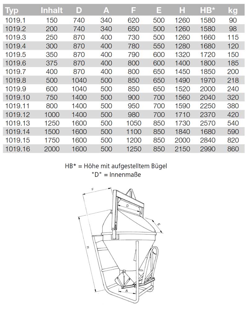 1019_betonsilo_details4