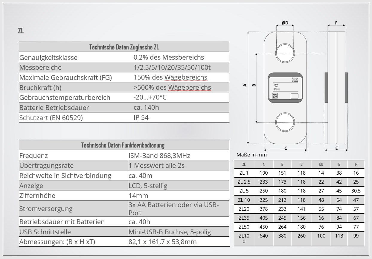 zugmesslaschezl_details3