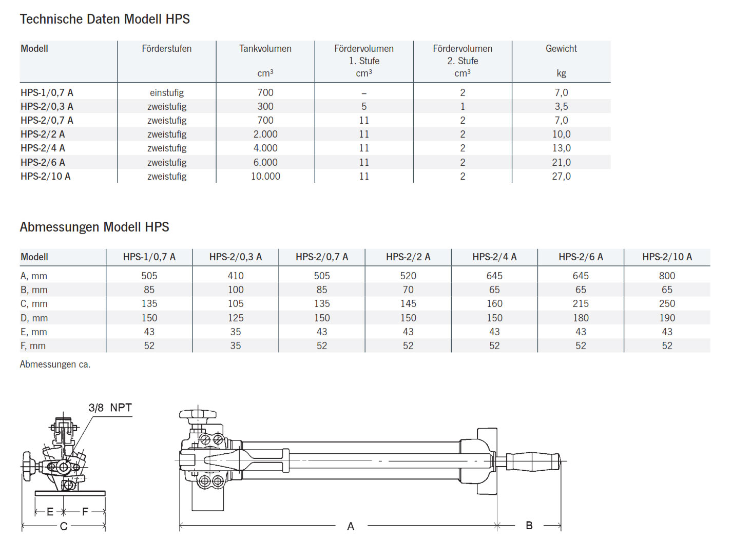 handpumpehps_details2