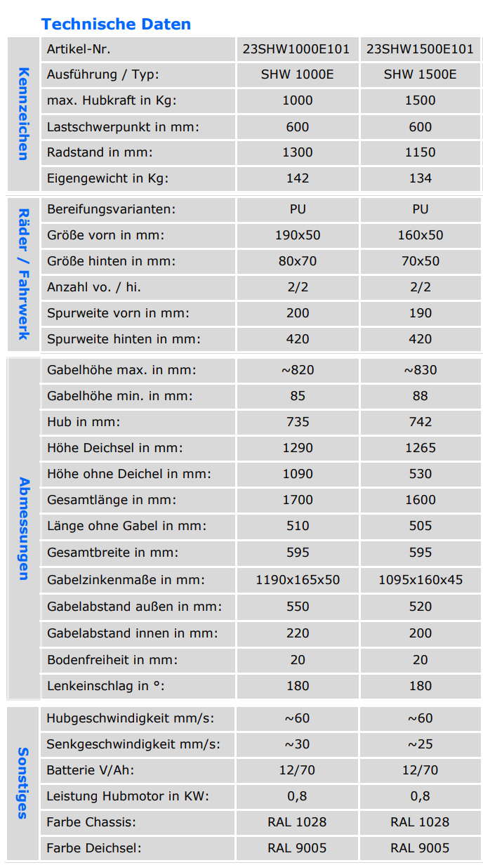 qteck_shw_1t_e_technischedaten2
