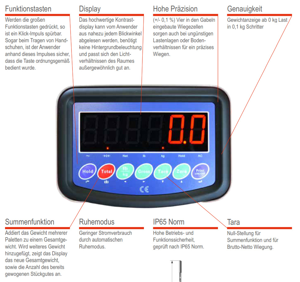 schefer_gabelhubwagenpremiumedelstahlmitwaage_details3