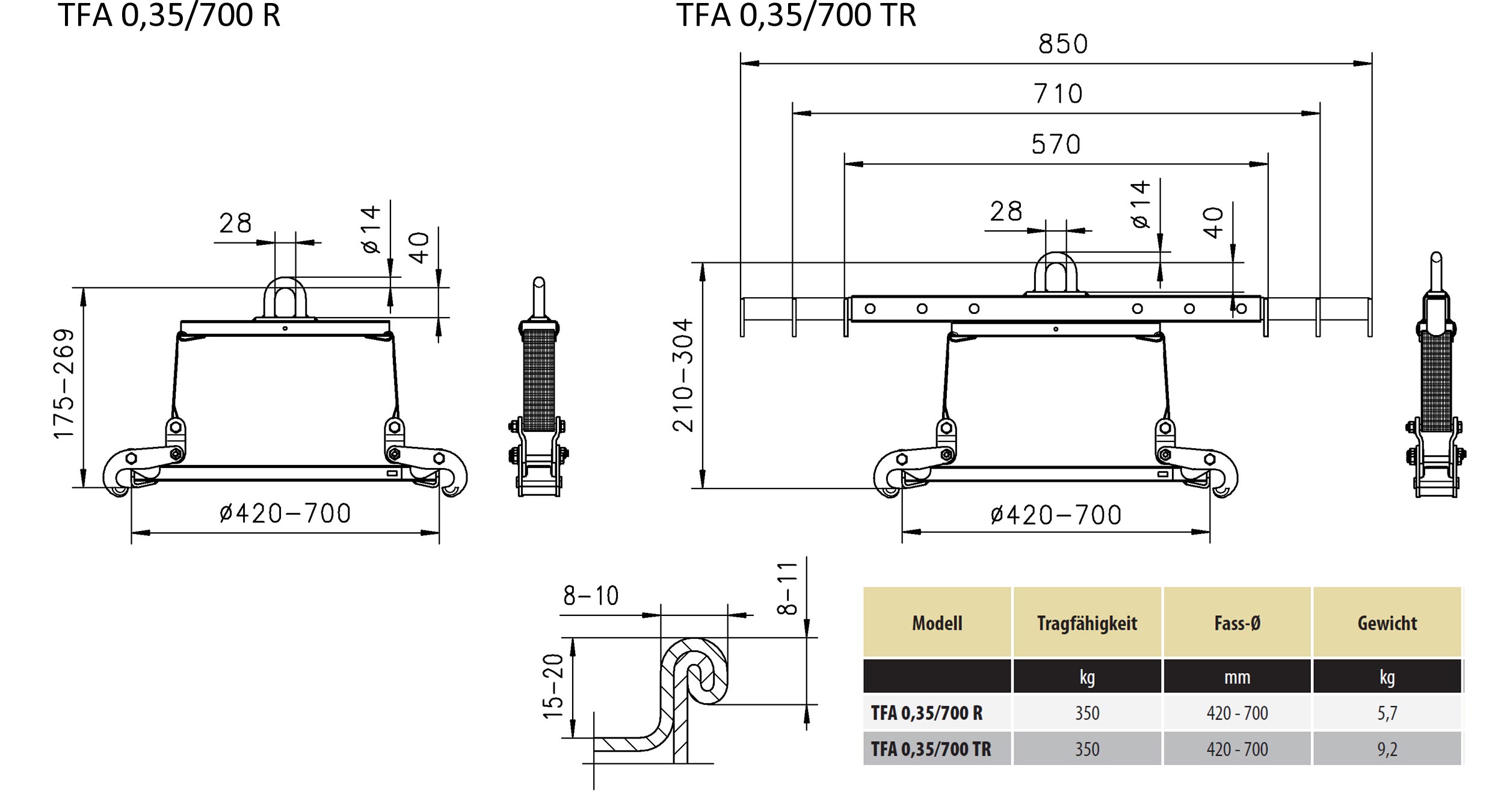 tfa_fassgreifer_abmessungen