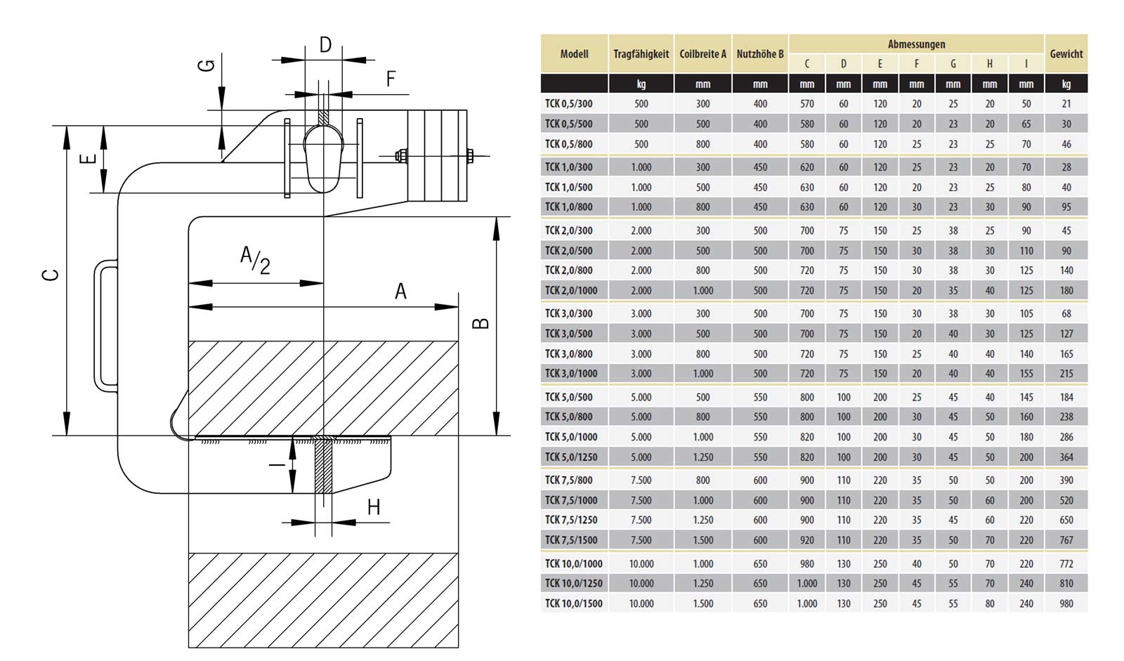 tck_c-haken_details3