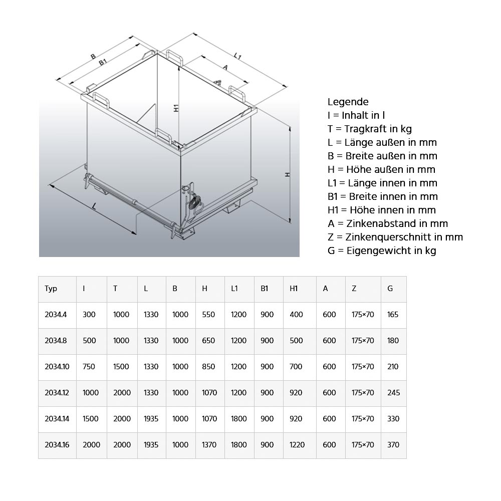 schuttbehaeltermitklappboden2034_details2