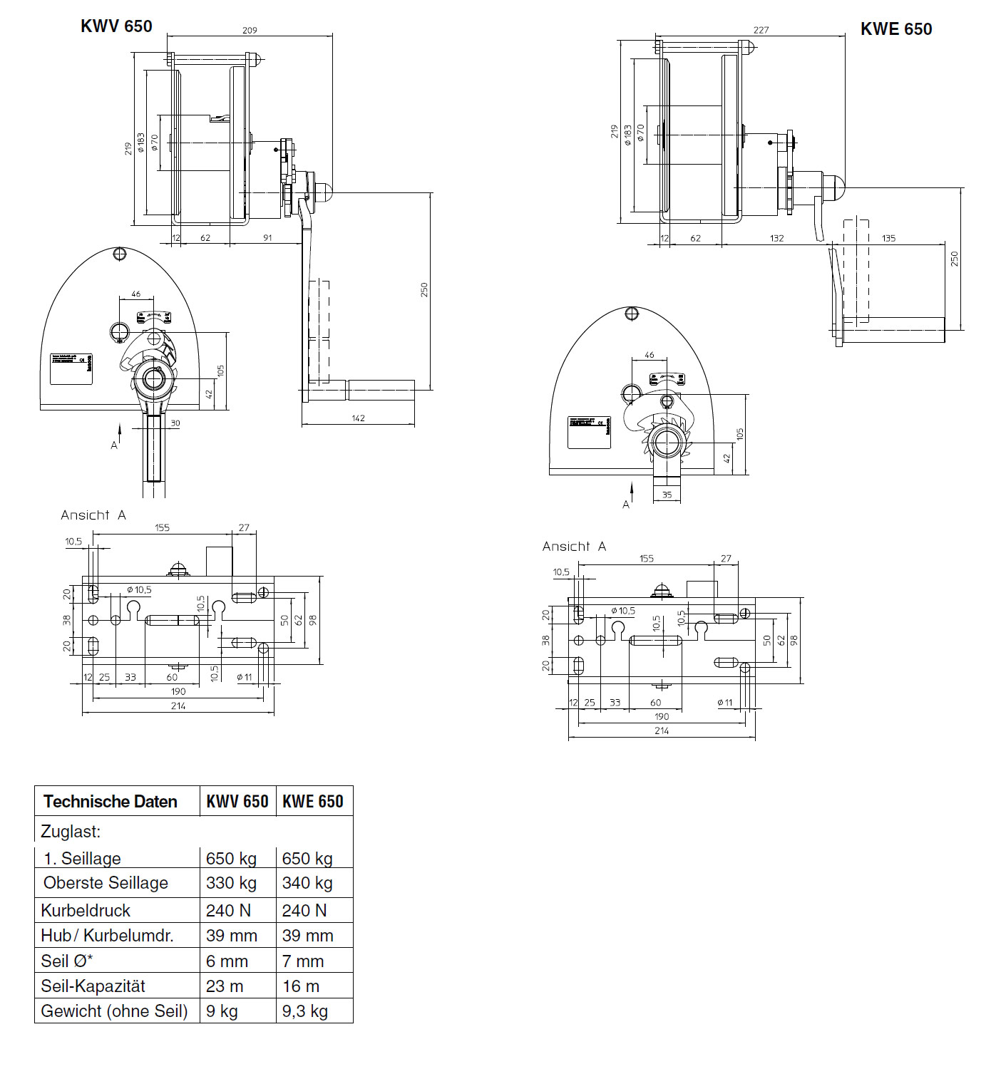 kwv650kwe650konsolenwinde_details2
