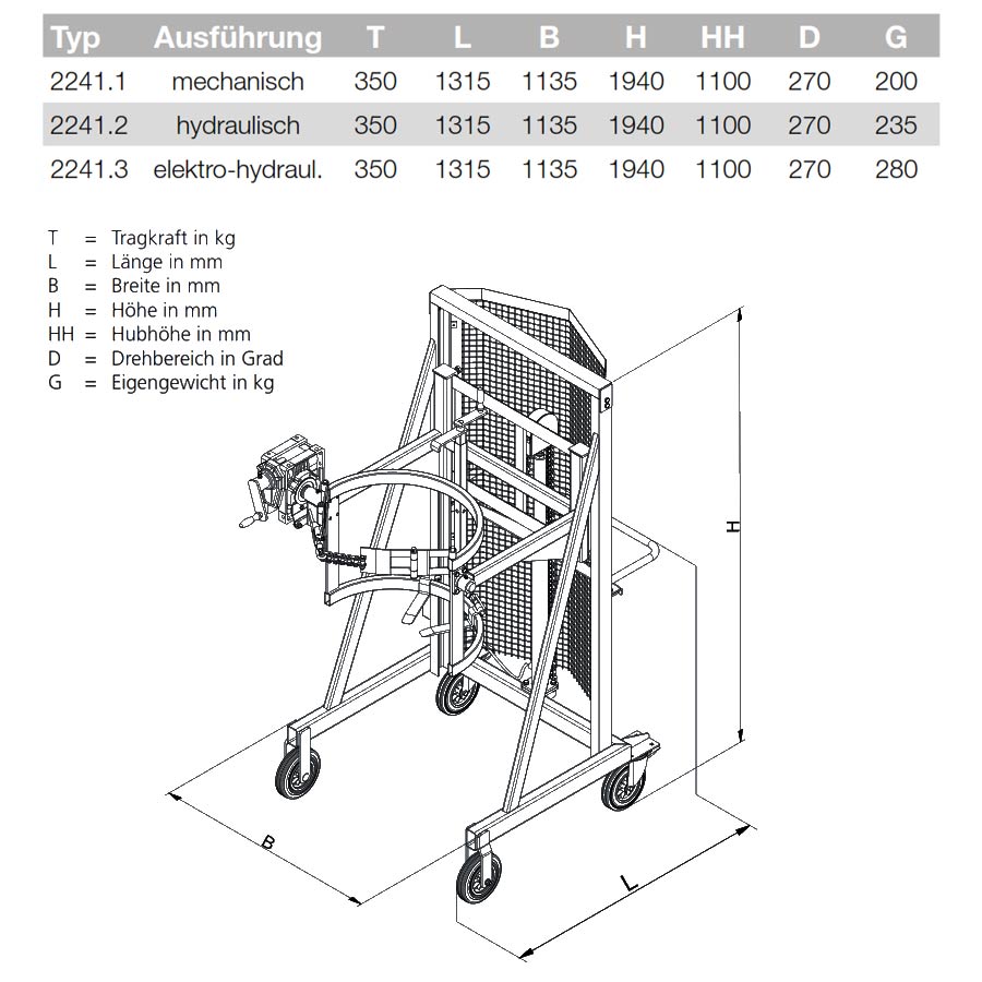 fasscar2241_details3
