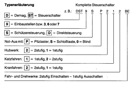 demag_steuerschalter_dst3_details4