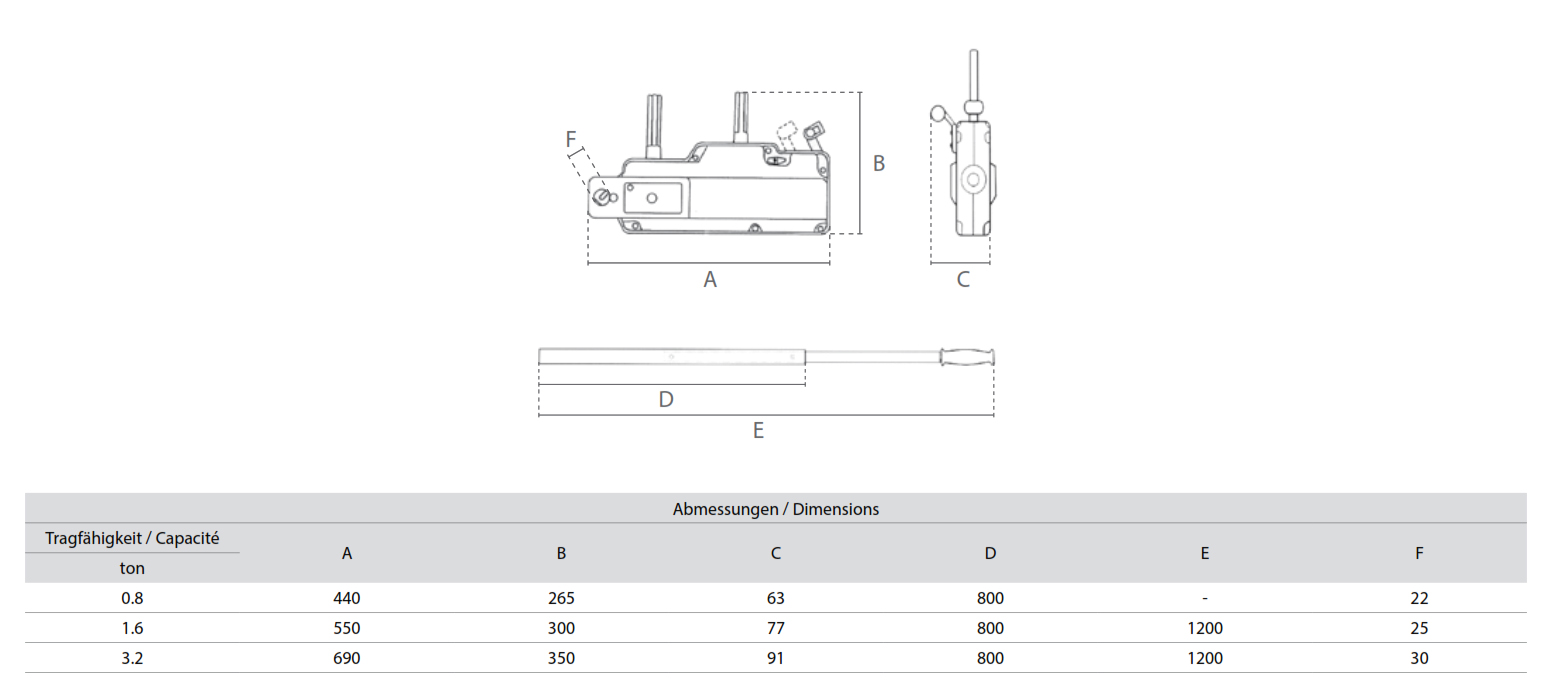 deltafor_dc24_details20