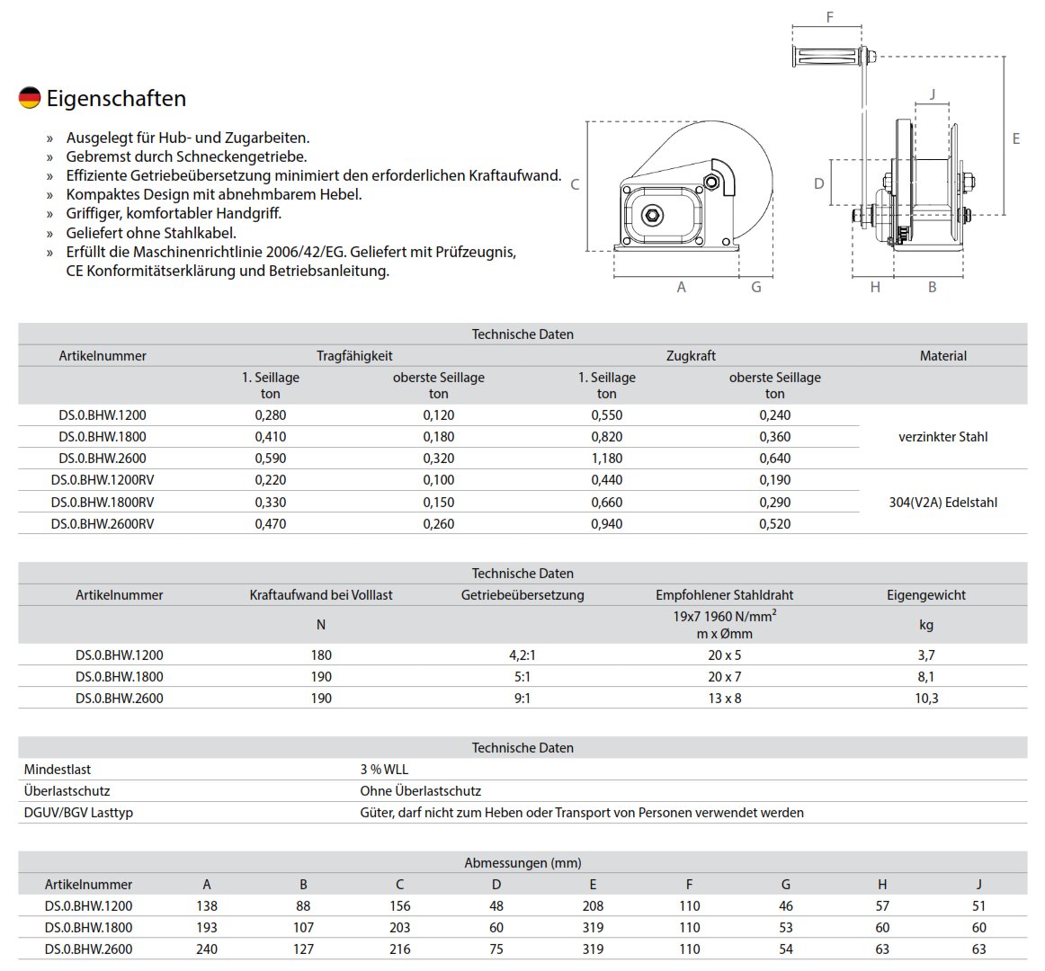 handseilwindedeltabhw_details_01