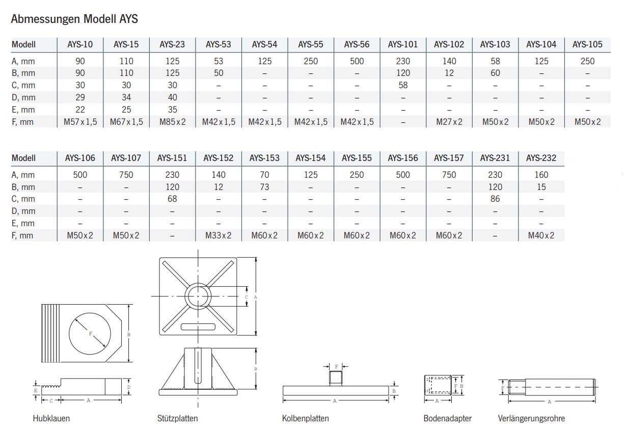 hubklauenetc_ays_details4