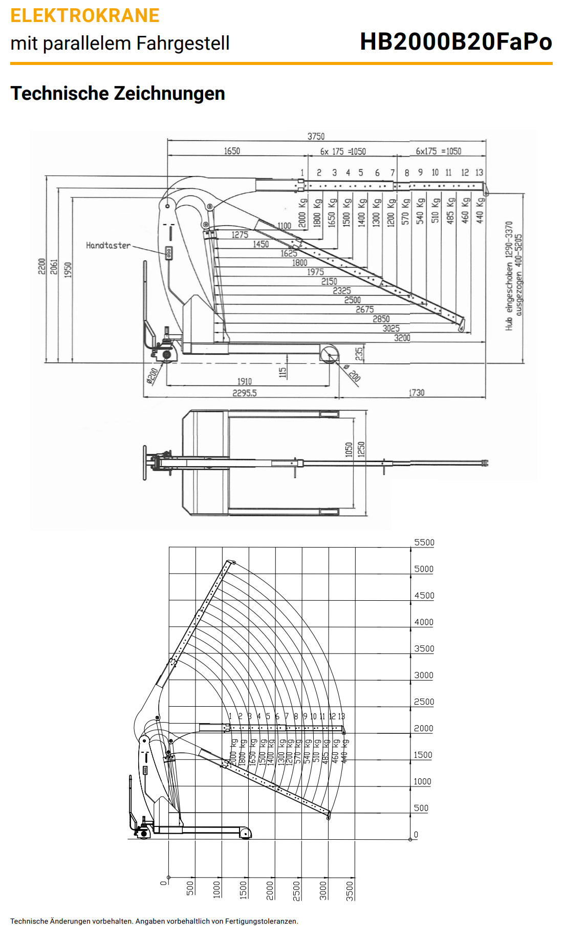 elektrobullhb-b-fapo_details4_2000