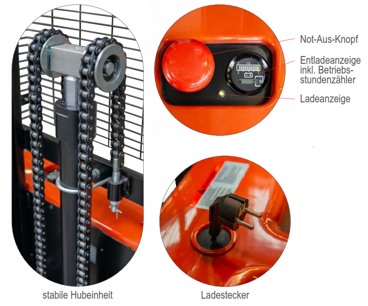 schefer_egveco_details4