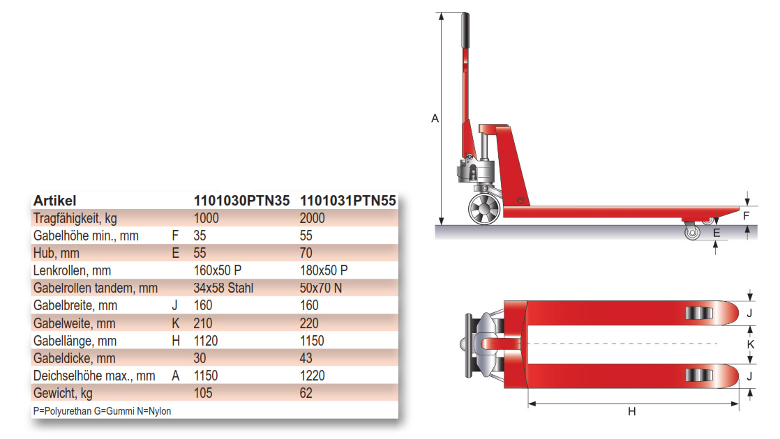 schefer_premiumniederesonderpaletten_details2