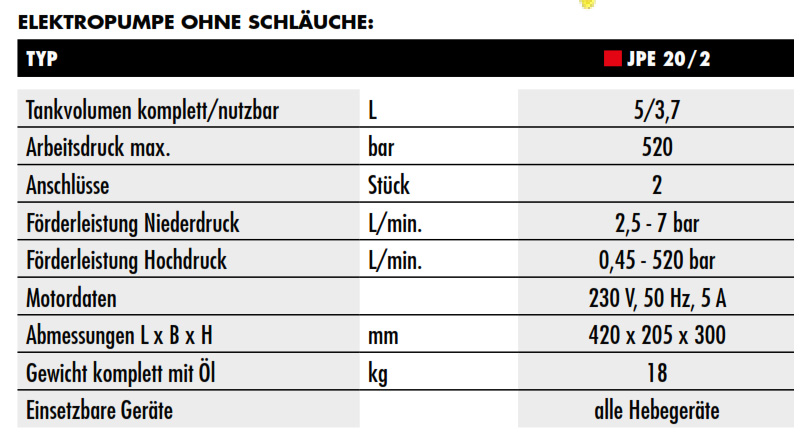 elektrischepumpejpe20-2_details2