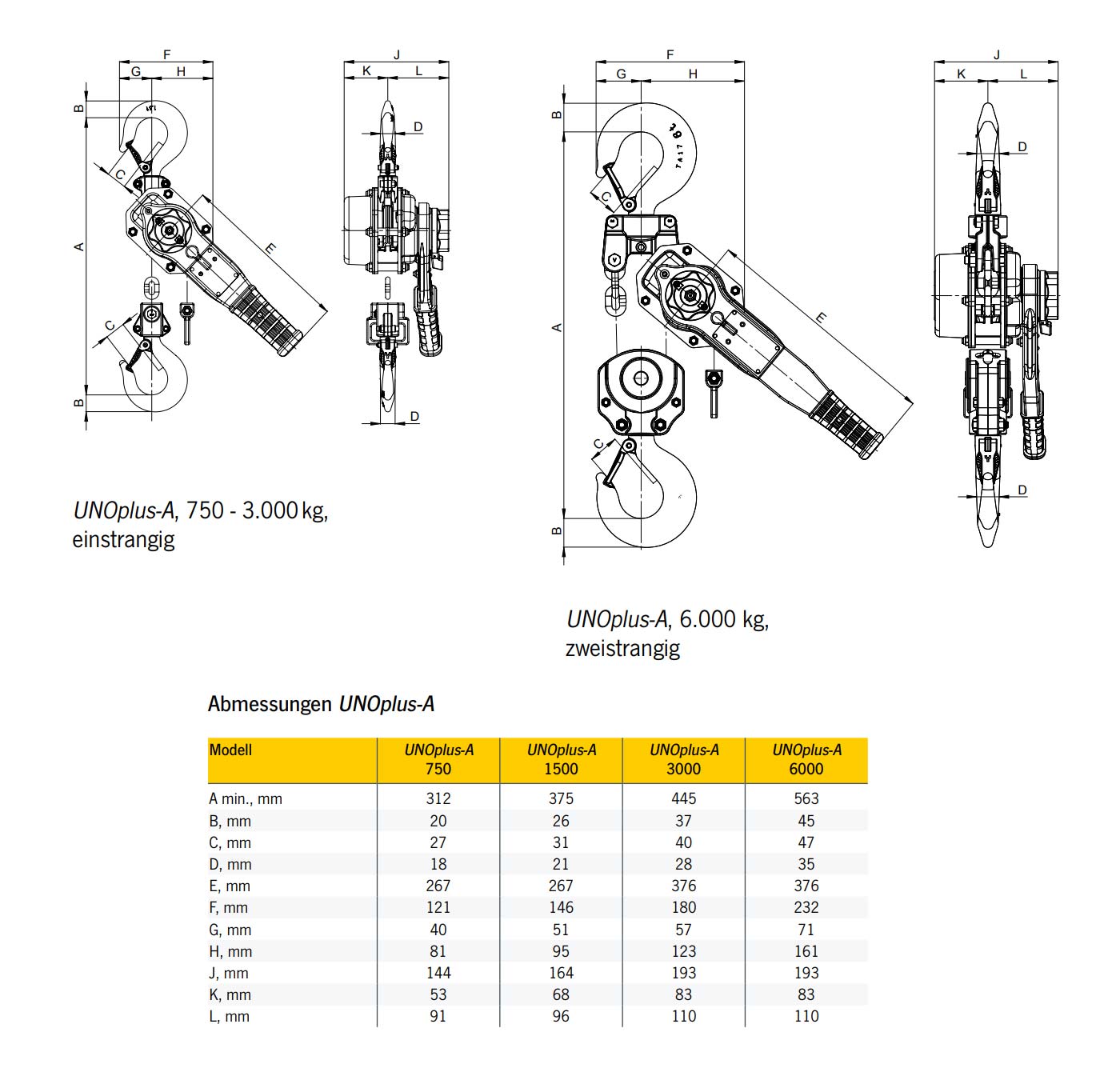 yaleunoplus_details3