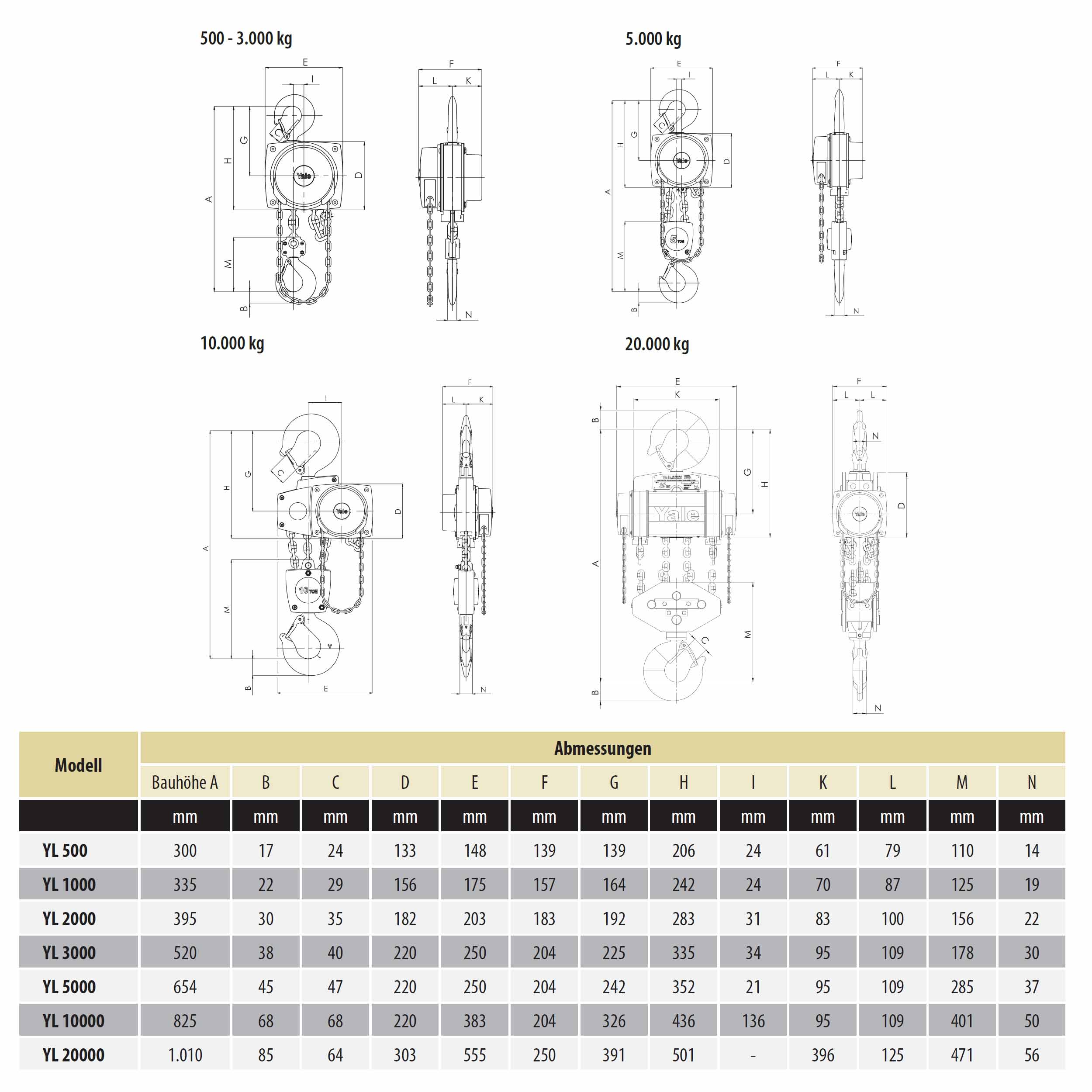 yalelift_360_details3