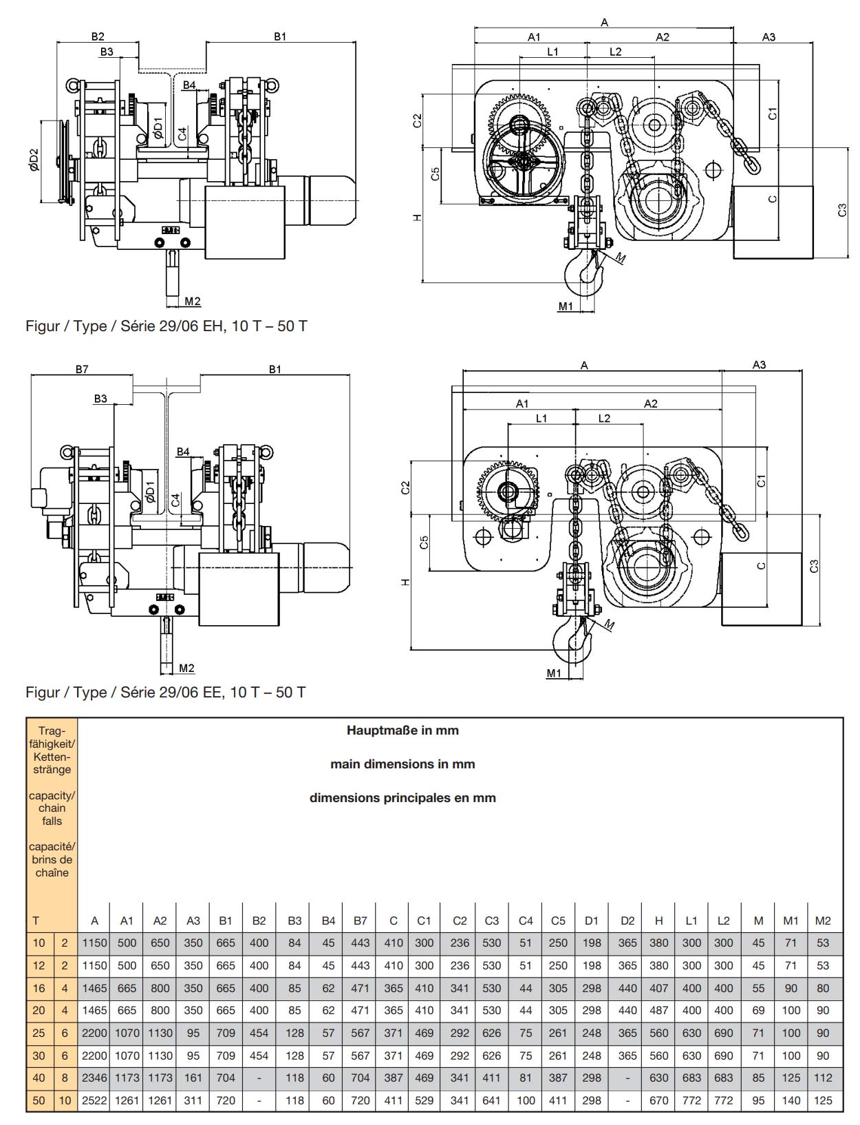 hadef29-06e_elektrokettenzug_details6