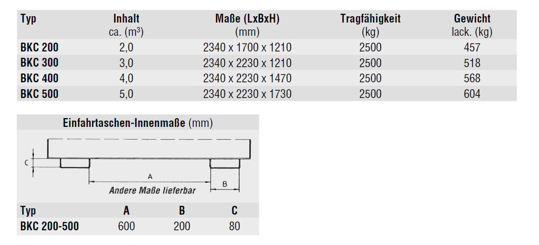 kippbehaelterbkc_details6