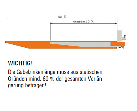 gabelverlaengerunggg_details3