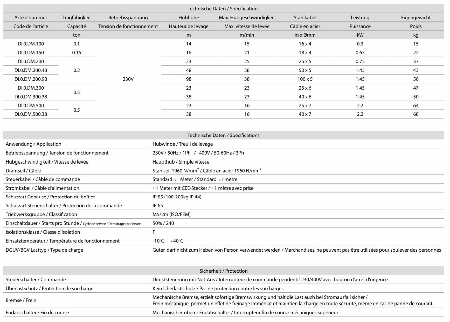 deltadrahtseilwindedm_details3