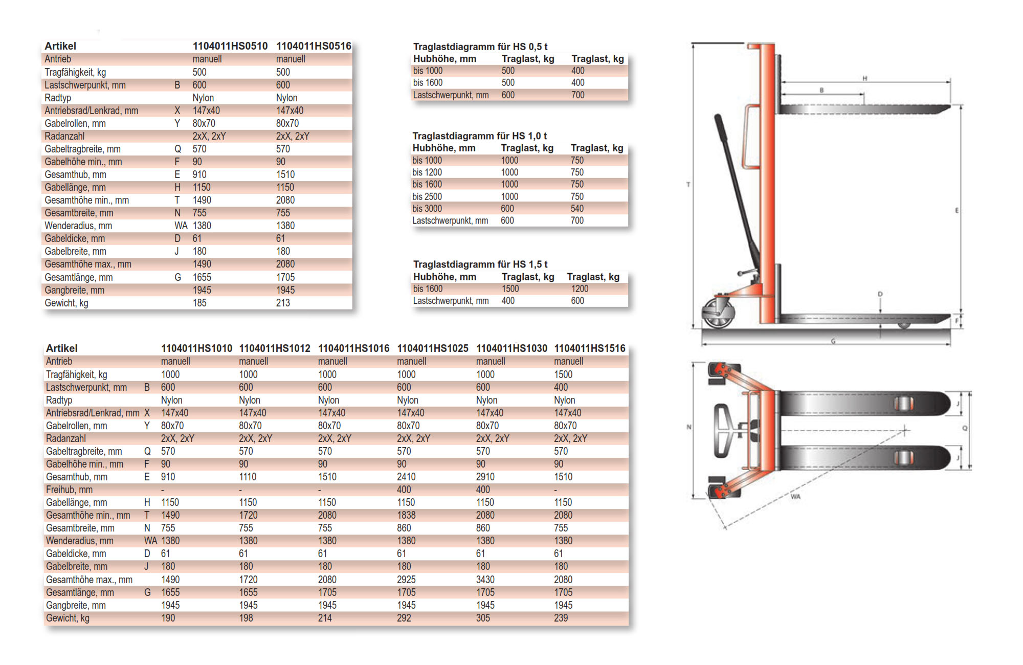 schefer_hsecoprom_details4