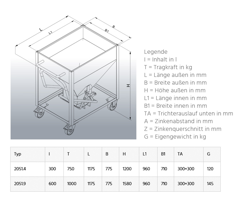2051_silowagen_details2